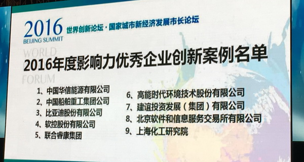 6686官方官网入选“世界创新论坛•2016年度优秀企业创新案例”